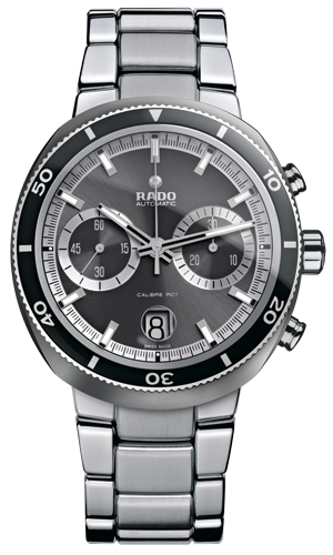 Rado Oval R15965103